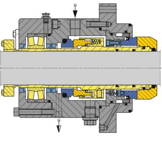 氣體潤(rùn)滑機(jī)械密封真空槳葉式干燥機(jī)